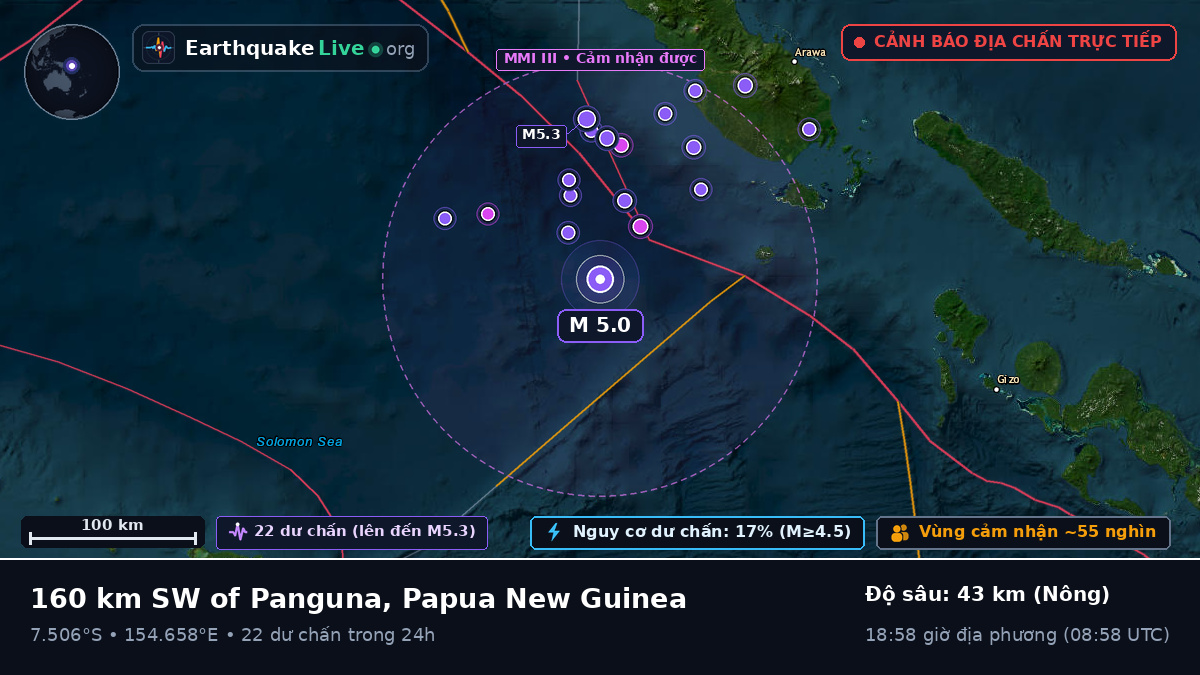 Biển Solomon (Papua New Guinea)