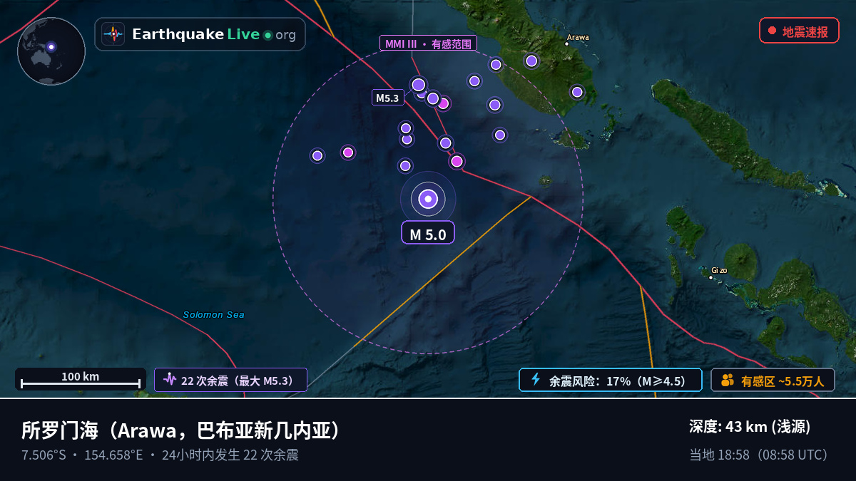 所罗门海 (巴布亚新几内亚)