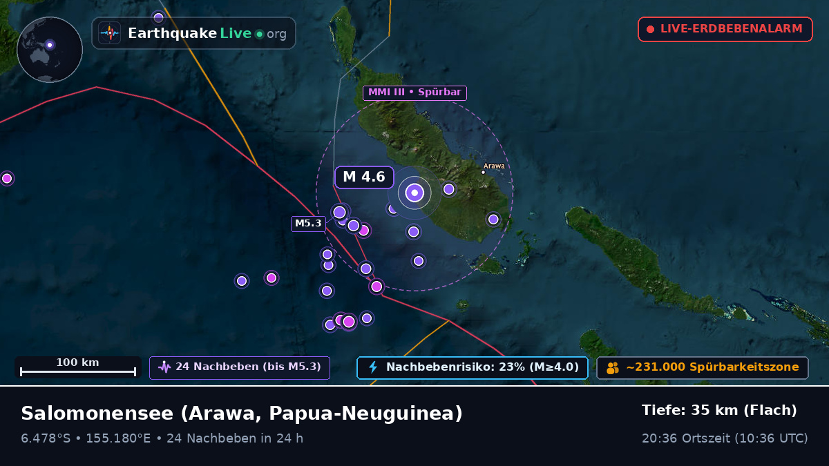 Salomonensee (Papua-Neuguinea)