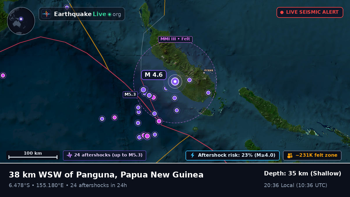 Solomon Sea (Papua New Guinea)