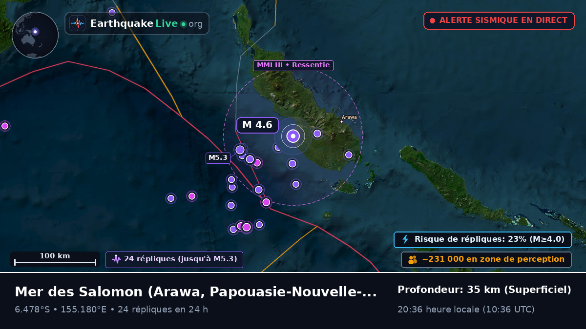 Mer des Salomon (Papouasie-Nouvelle-Guinée)