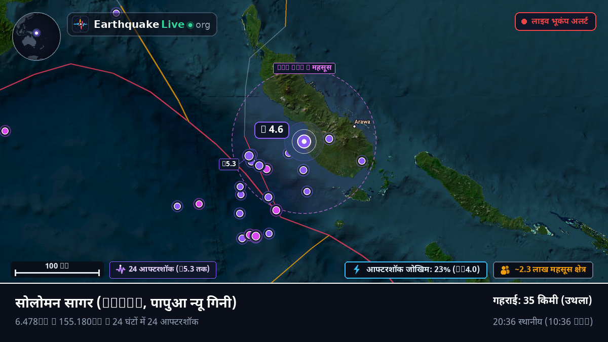 सोलोमन सागर (पापुआ न्यू गिनी)