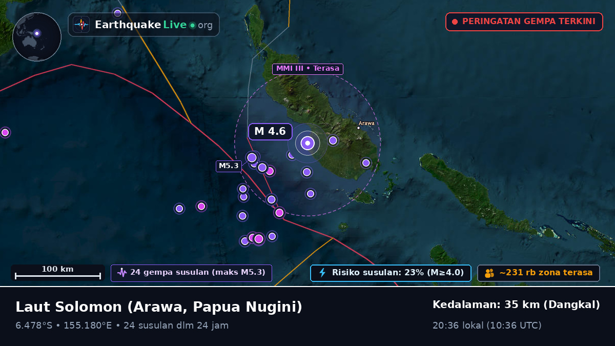 Laut Solomon (Papua Nugini)