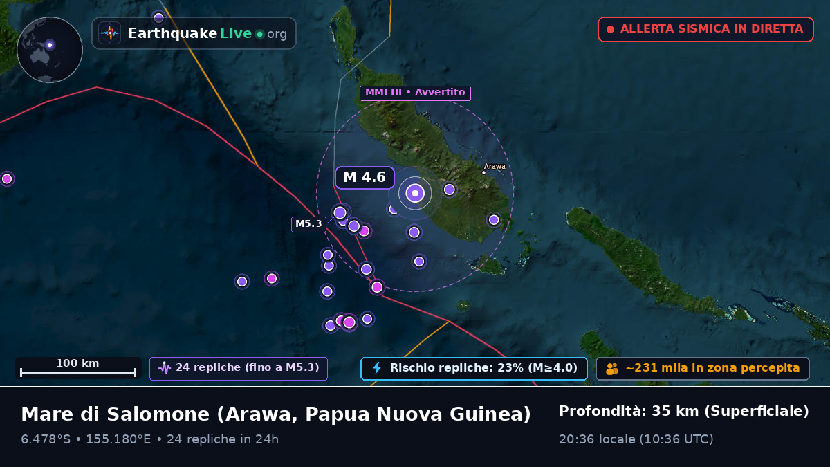 Mare di Salomone (Papua Nuova Guinea)