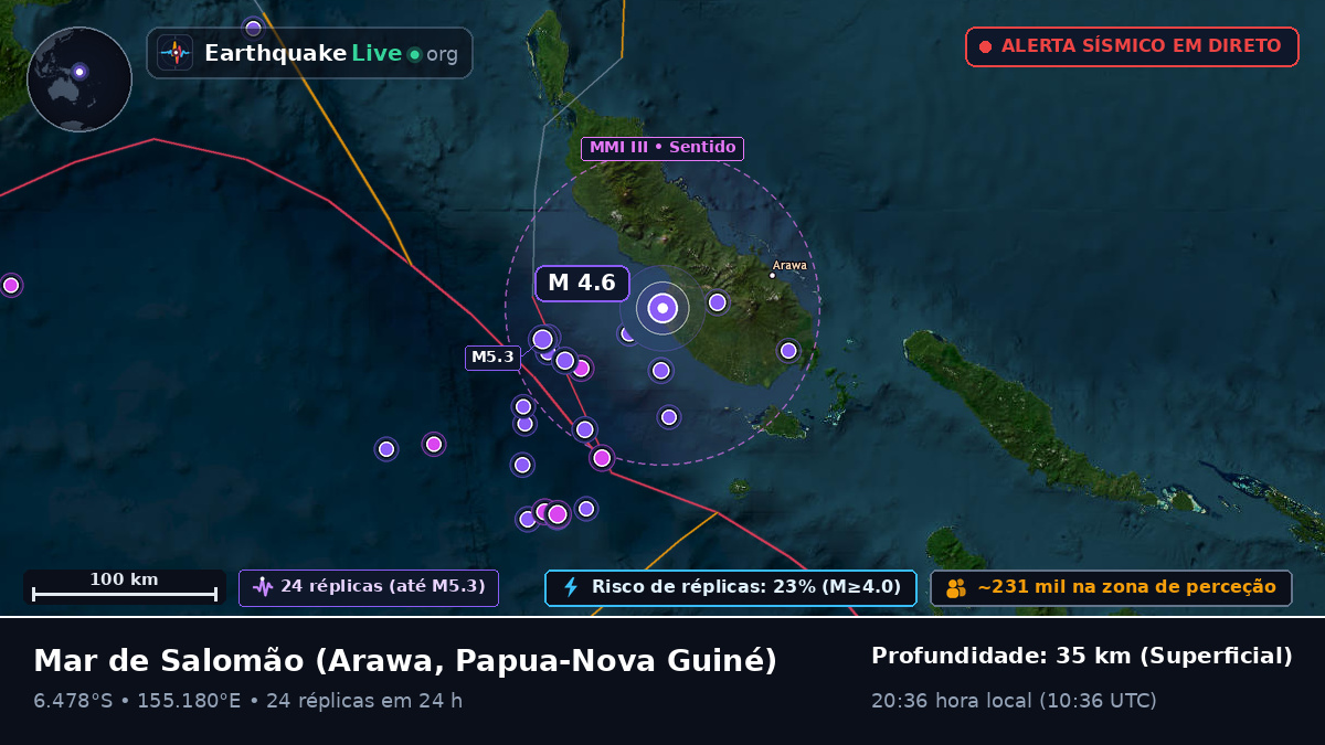Mar de Salomão (Papua-Nova Guiné)