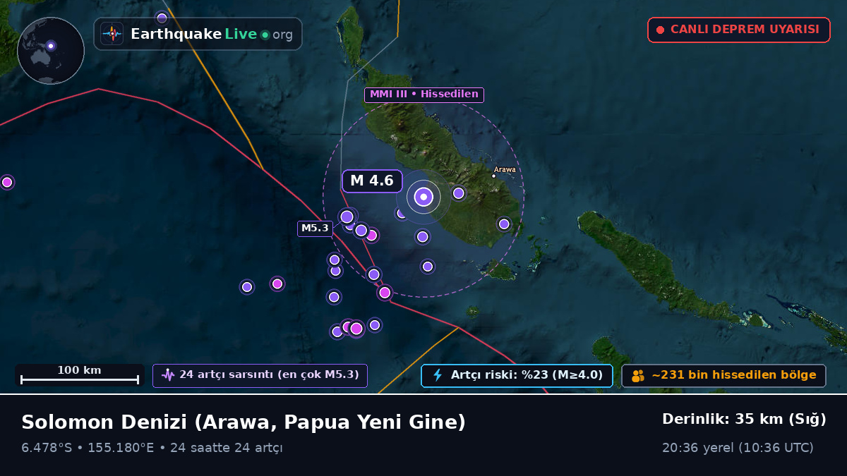 Solomon Denizi (Papua Yeni Gine)