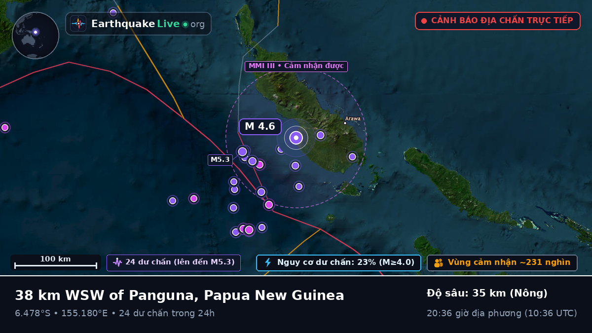 Biển Solomon (Papua New Guinea)