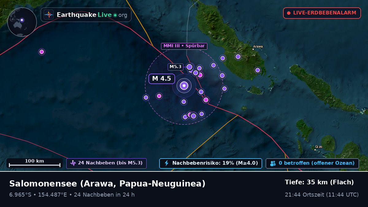 Salomonensee (Papua-Neuguinea)