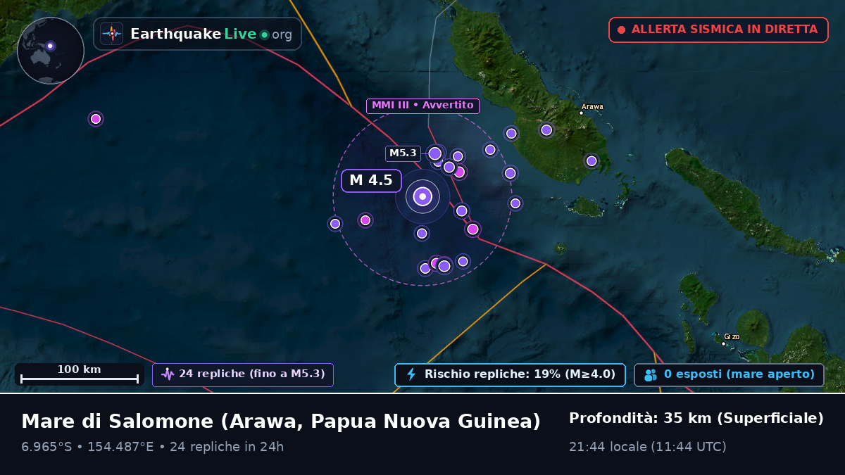 Mare di Salomone (Papua Nuova Guinea)