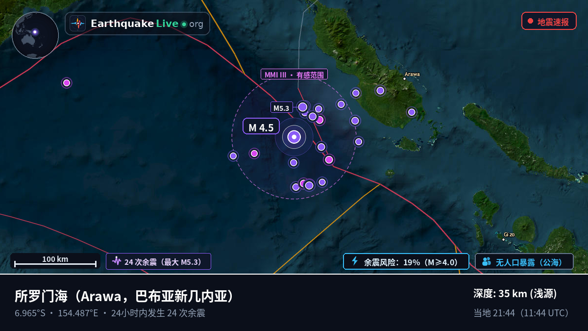 所罗门海 (巴布亚新几内亚)