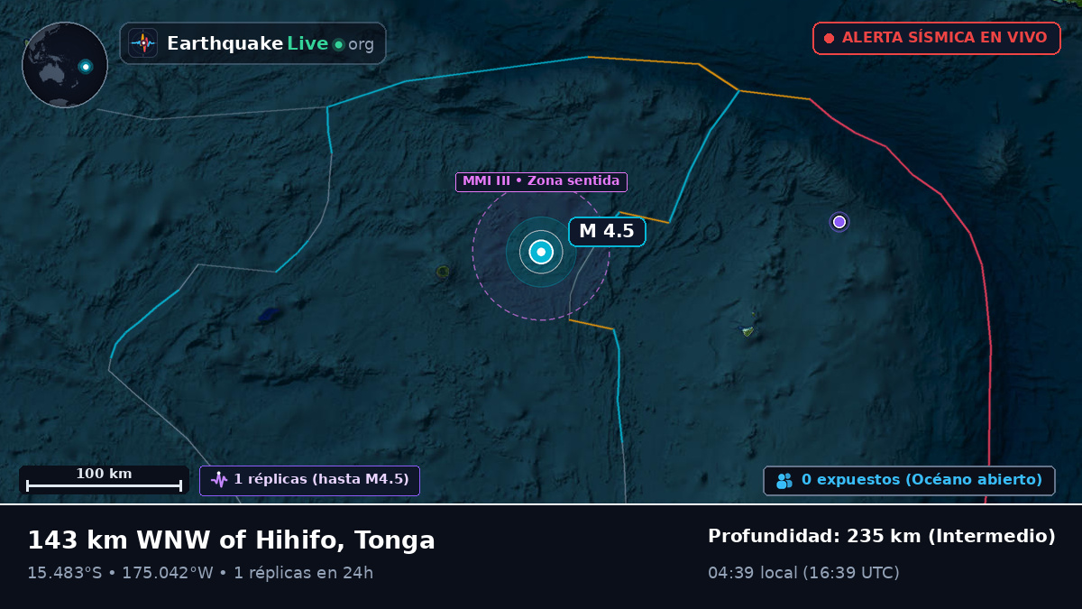 Océano Pacífico Sur (Tonga)