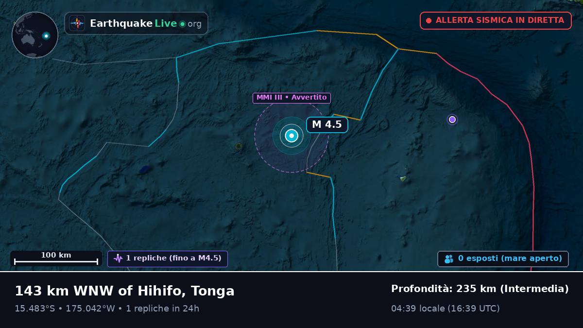 Oceano Pacifico meridionale (Tonga)