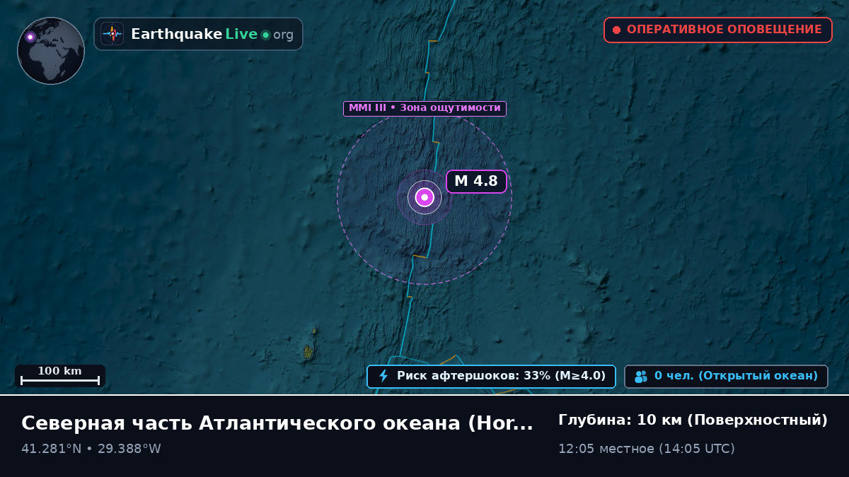 Северная часть Атлантического океана (Португалия)
