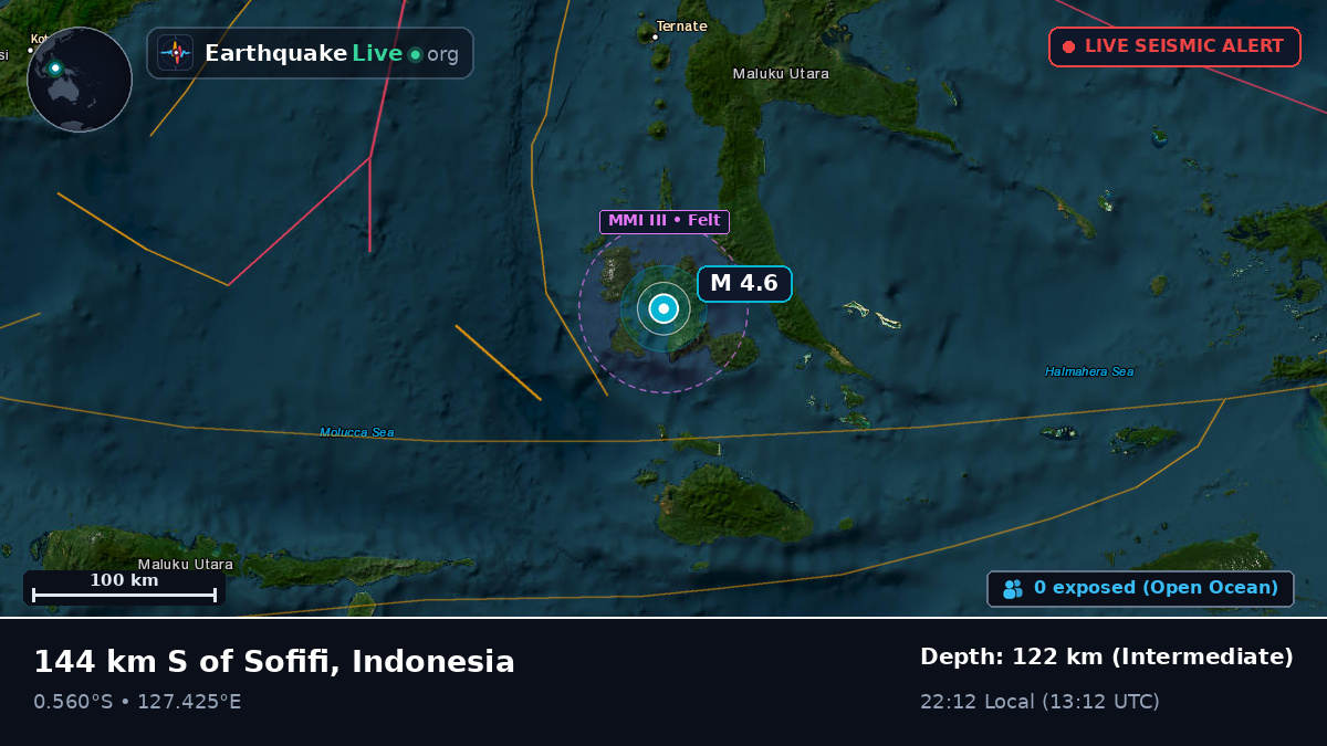 Molucca Sea (Indonesia)