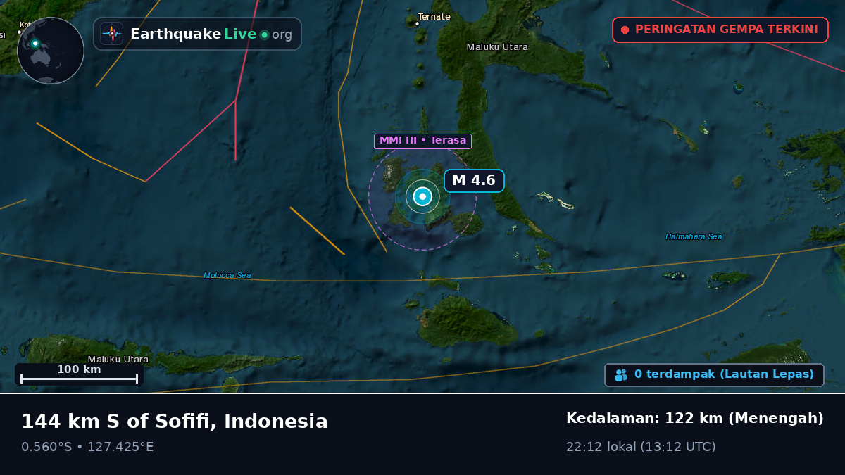 Laut Maluku (Indonesia)