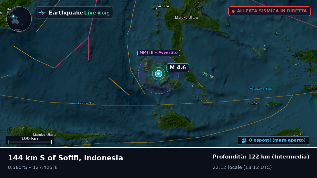 Mare delle Molucche (Indonesia)