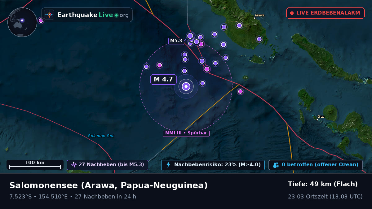 Salomonensee (Papua-Neuguinea)