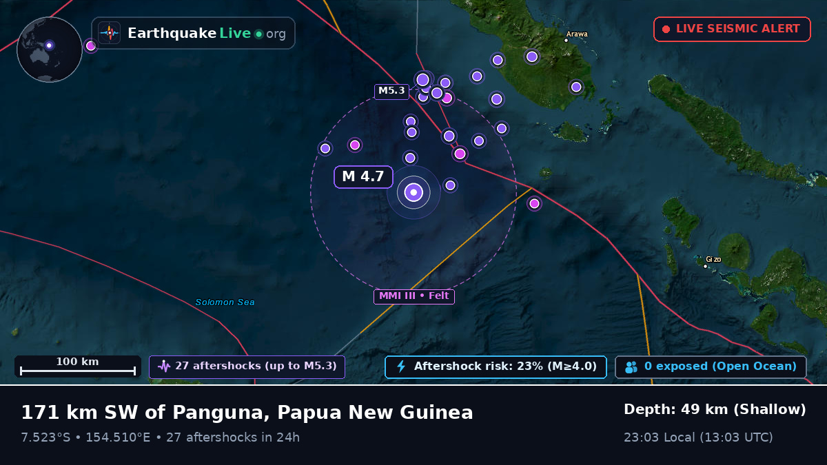Solomon Sea (Papua New Guinea)