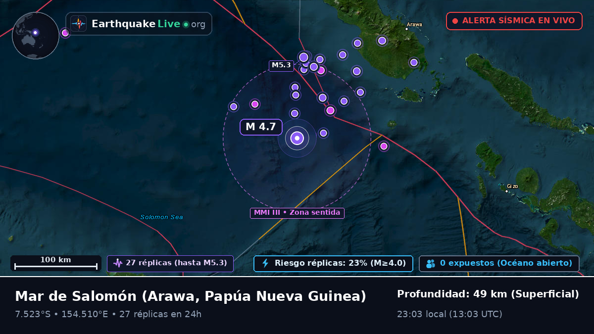 Mar de Salomón (Papúa Nueva Guinea)