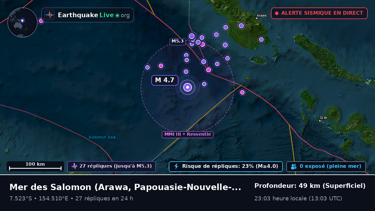 Mer des Salomon (Papouasie-Nouvelle-Guinée)