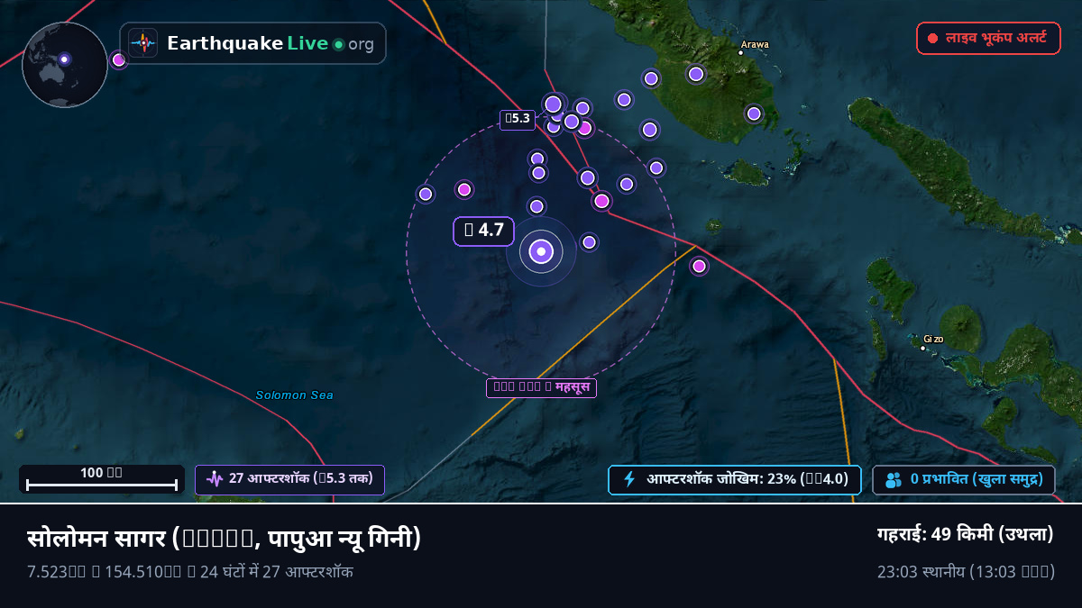 सोलोमन सागर (पापुआ न्यू गिनी)