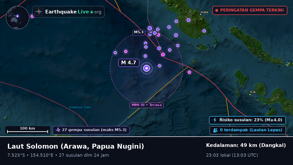 Laut Solomon (Papua Nugini)