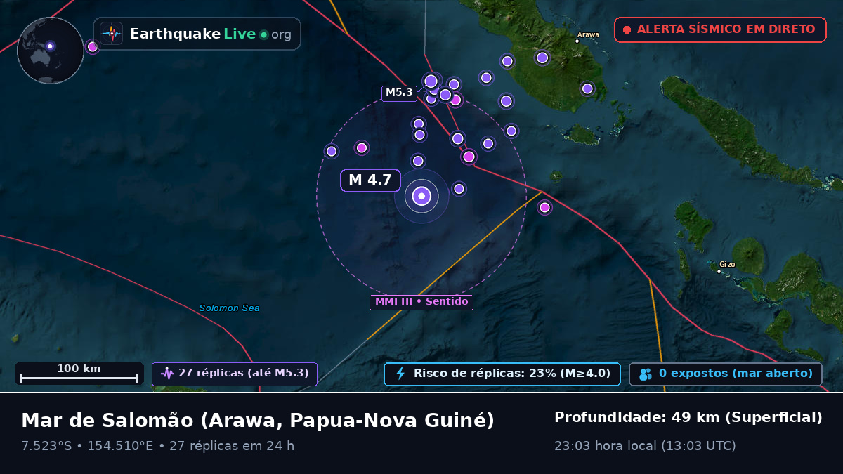 Mar de Salomão (Papua-Nova Guiné)
