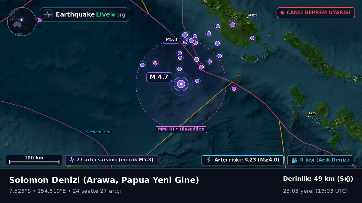 Solomon Denizi (Papua Yeni Gine)