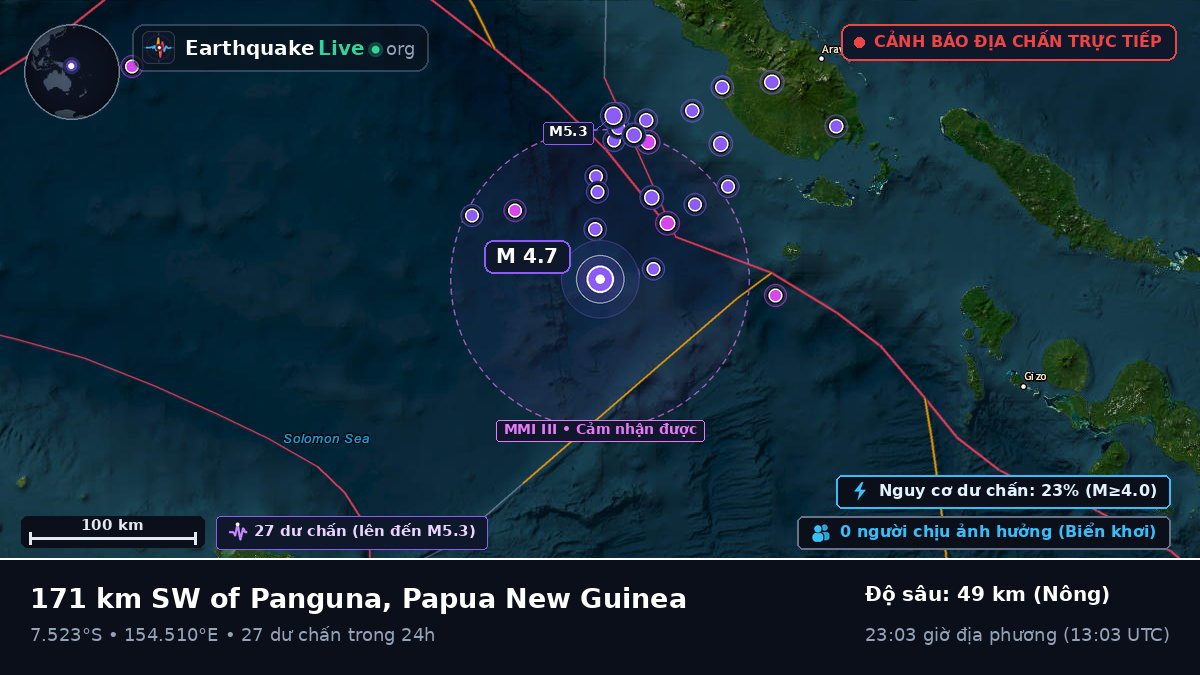 Biển Solomon (Papua New Guinea)