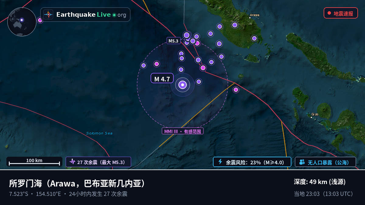 所罗门海 (巴布亚新几内亚)