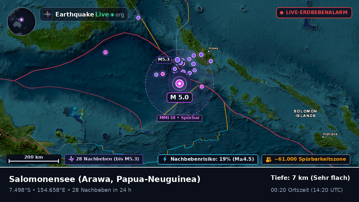 Salomonensee (Papua-Neuguinea)