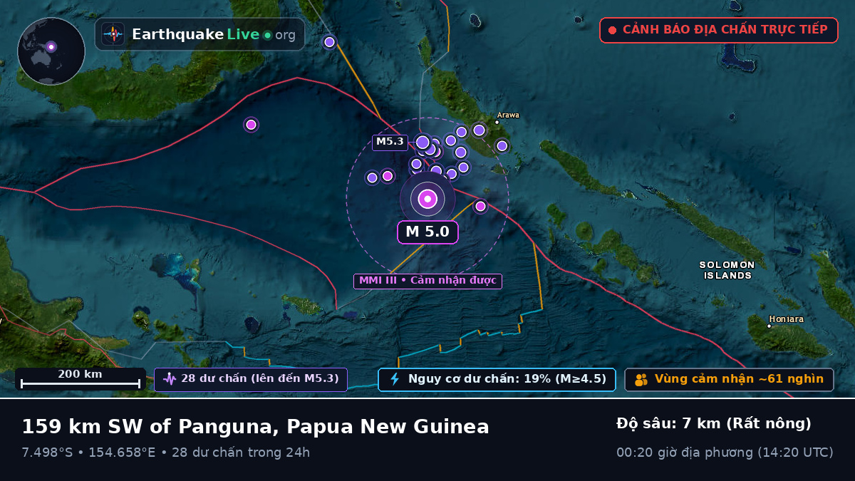 Biển Solomon (Papua New Guinea)