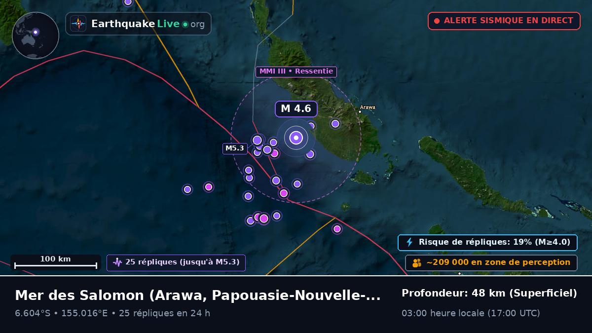 Mer des Salomon (Papouasie-Nouvelle-Guinée)