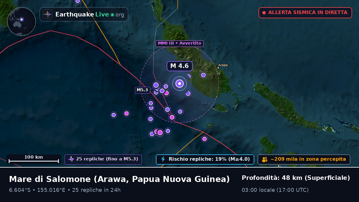Mare di Salomone (Papua Nuova Guinea)