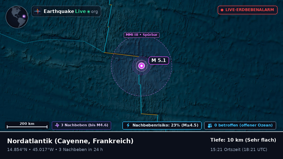 Nordatlantik (Frankreich)