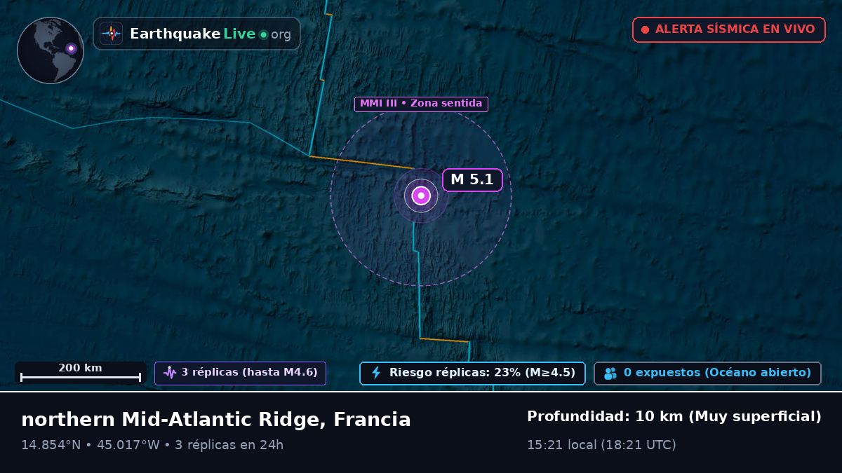 Océano Atlántico Norte (Francia)