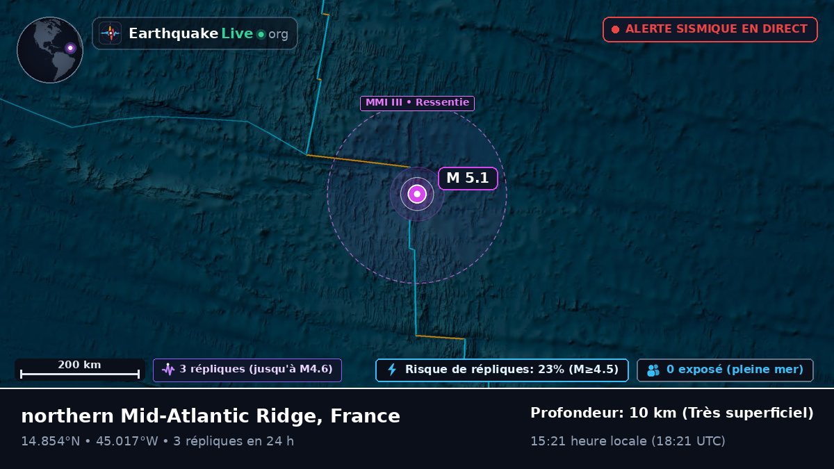 Océan Atlantique Nord (France)