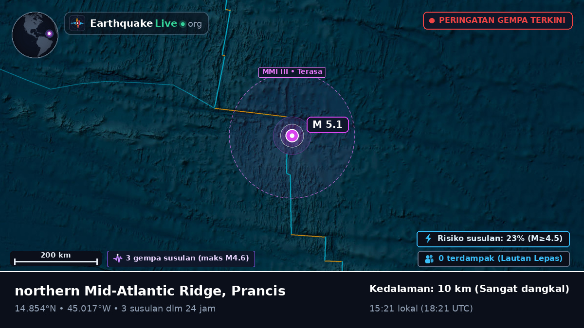 Samudra Atlantik Utara (Prancis)