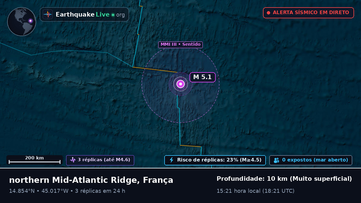 Oceano Atlântico Norte (França)