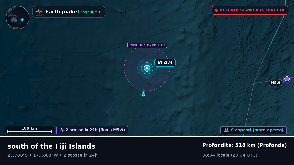 Oceano Pacifico meridionale (Tonga)