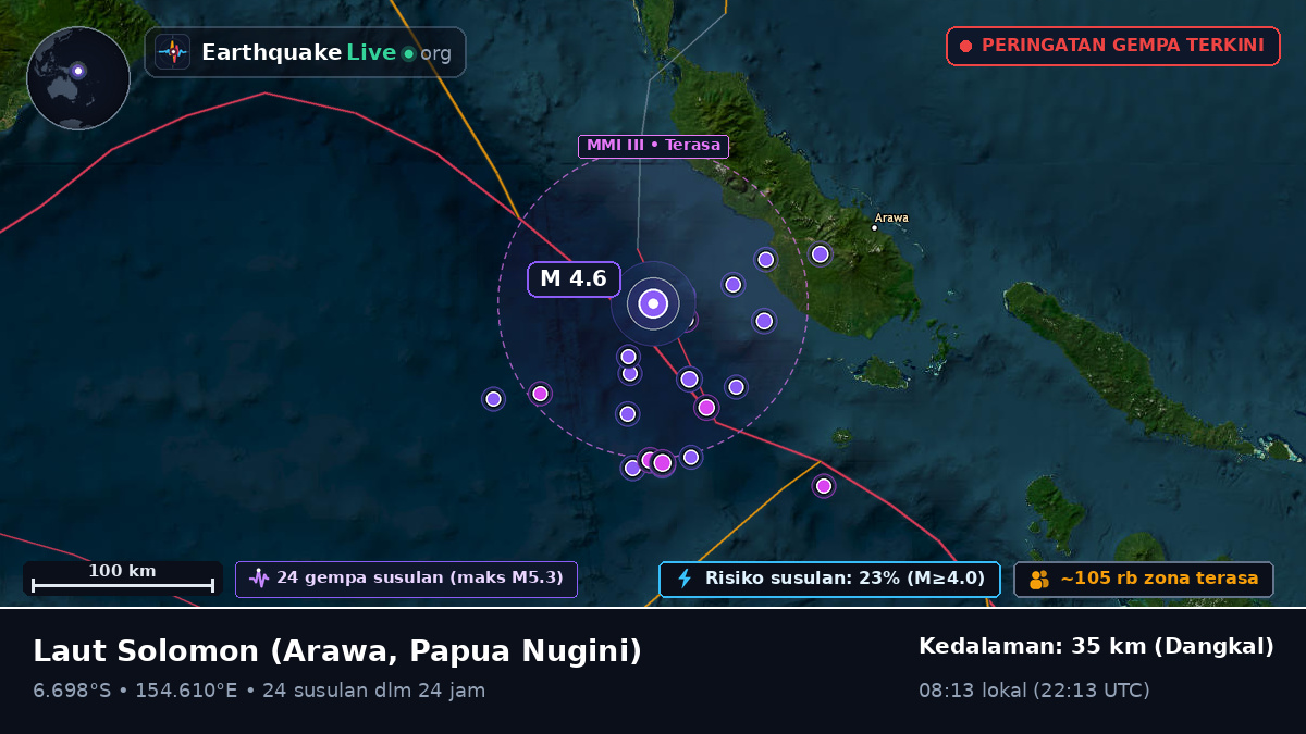 Laut Solomon (Papua Nugini)