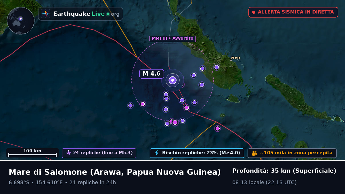 Mare di Salomone (Papua Nuova Guinea)