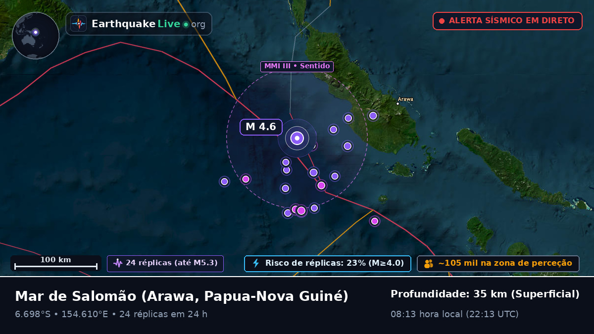 Mar de Salomão (Papua-Nova Guiné)
