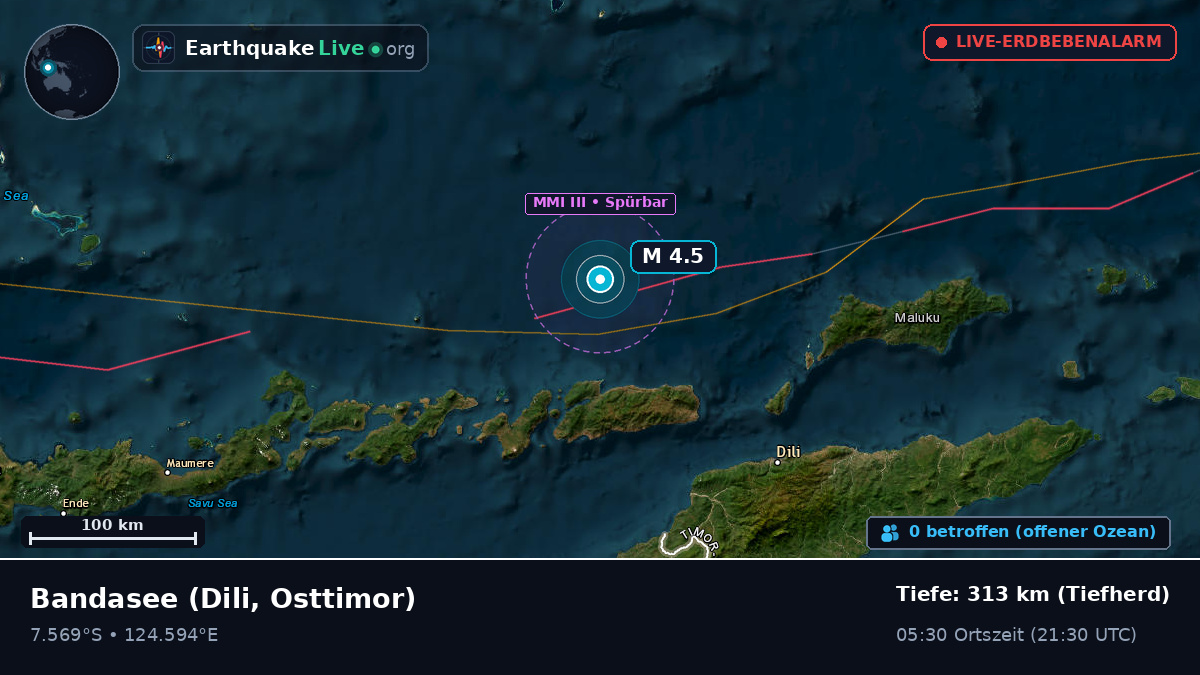 Bandasee (Osttimor)