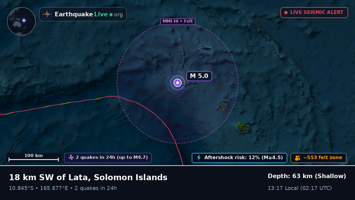 Lata, Temotu, Solomon Islands