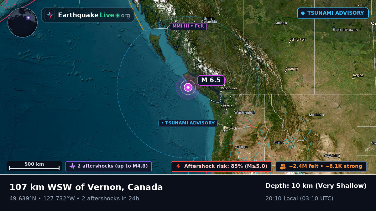 Off the coast of Port Hardy, Canada