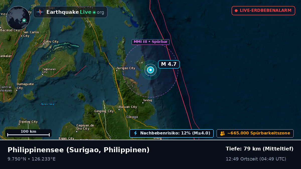 Philippinensee (Philippinen)