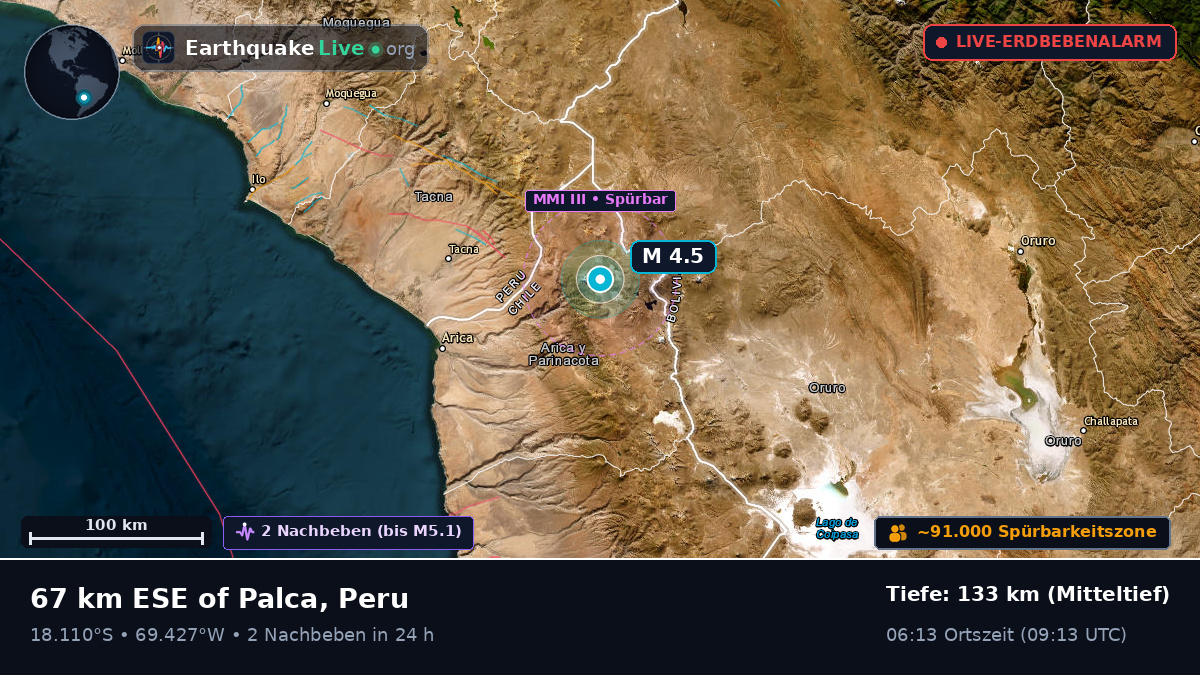 Tacna, Peru