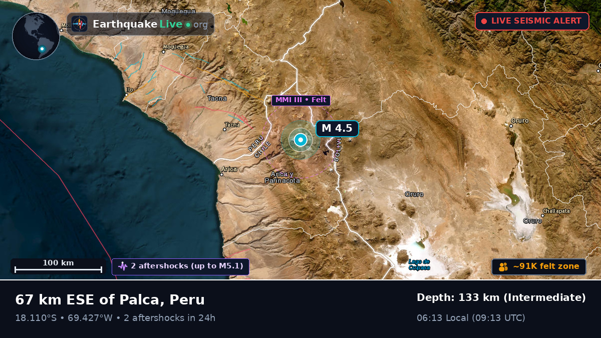 Tacna, Peru