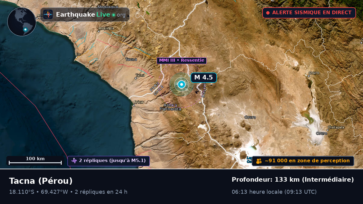 Tacna, Pérou